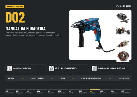 Capa do Manual da Furadeira