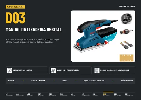 Capa do Manual da Lixadeira Orbital