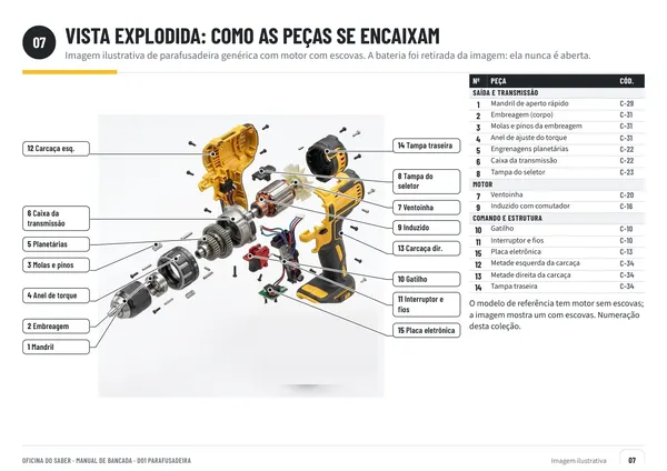 Página 7: vista explodida da parafusadeira, com as peças numeradas e a tabela de peças