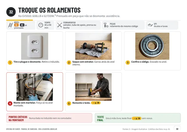 Página 32: passo a passo com fotos para trocar os rolamentos